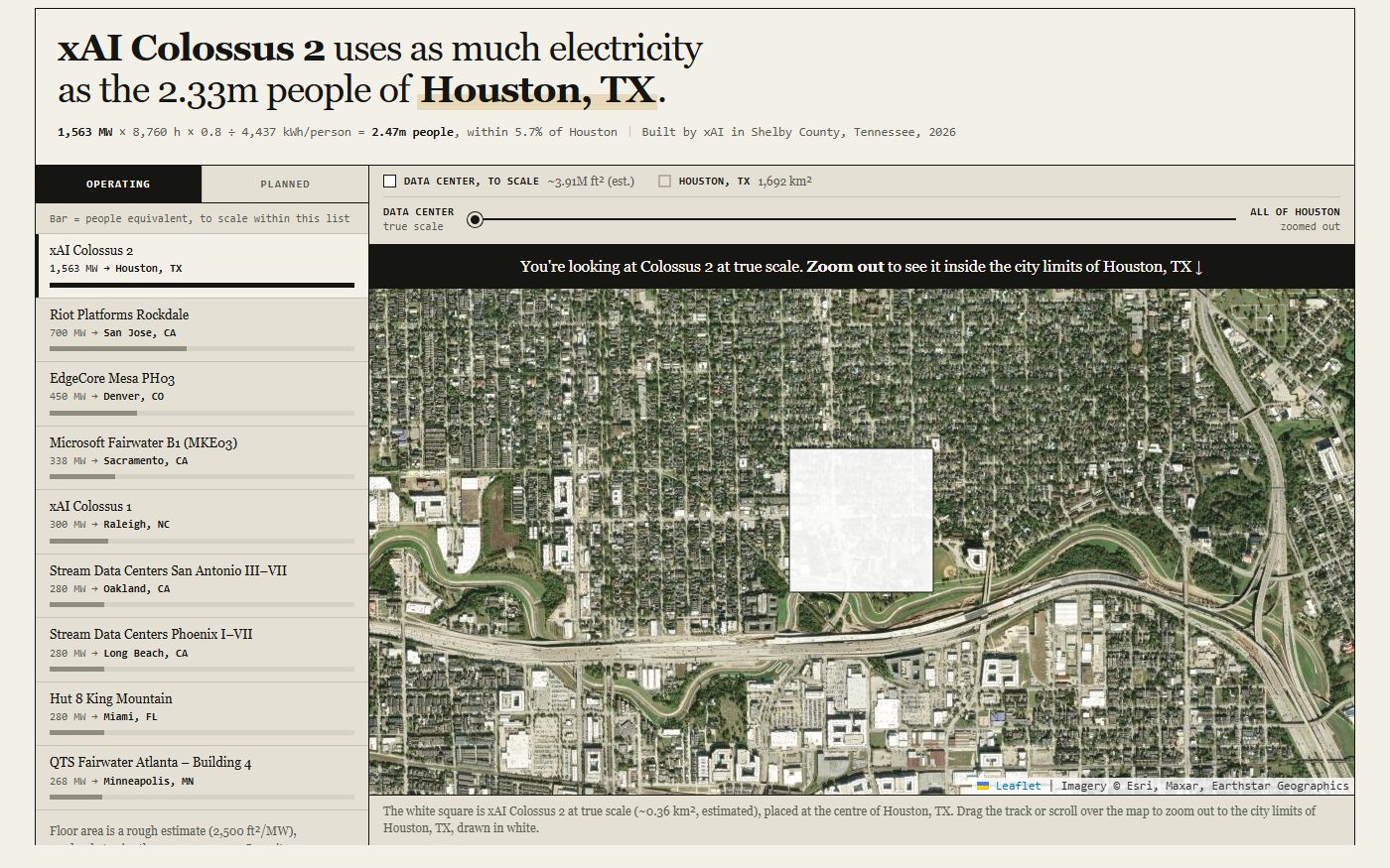 Screenshot of Data Center = A City